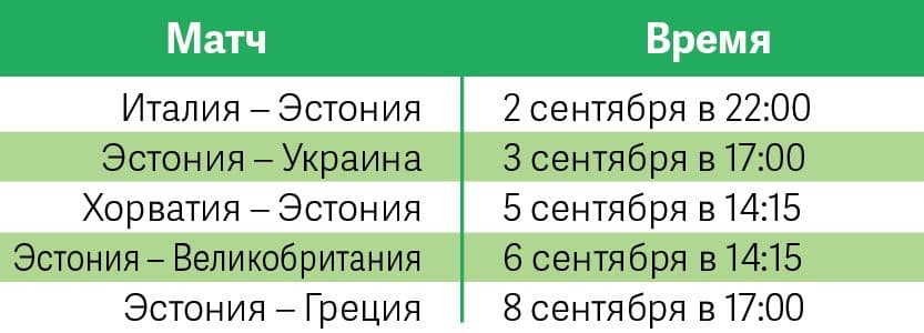 table